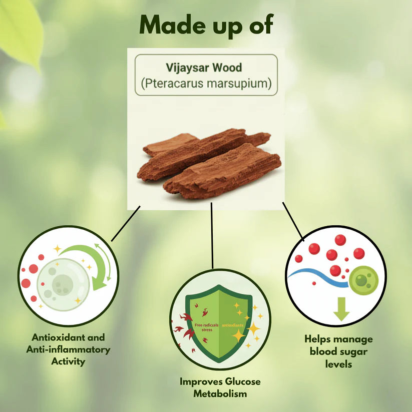 Sugarcare Balance Vijaysar Wooden Glass | 100% Natural Ayurvedic Blood Sugar Control